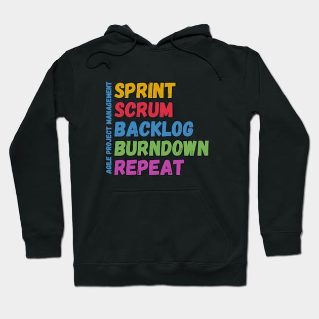 Sprint Scrum Backlog Burndown Repeat - Agile Project Management Hoodie by Software Testing Life